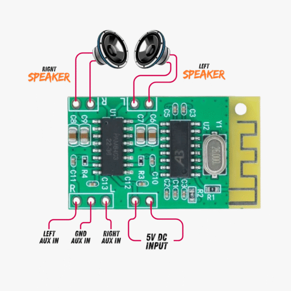 5V Dual Digital Bluetooth Speaker Module | Stereo Audio Amplifier Board - Image 3