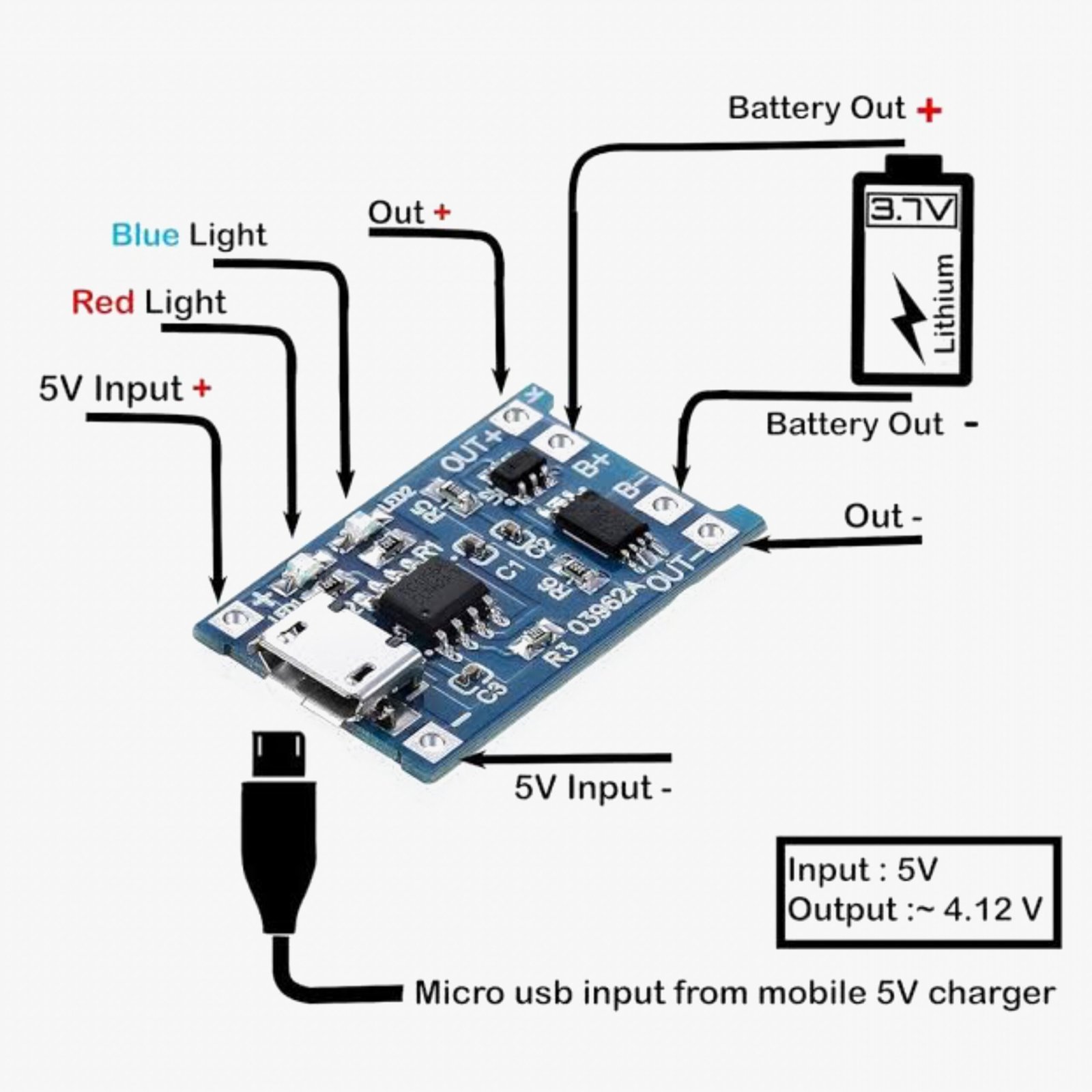 Micro USB TP4056 1A Lithium Ion Battery Protection Charging Module - Image 3