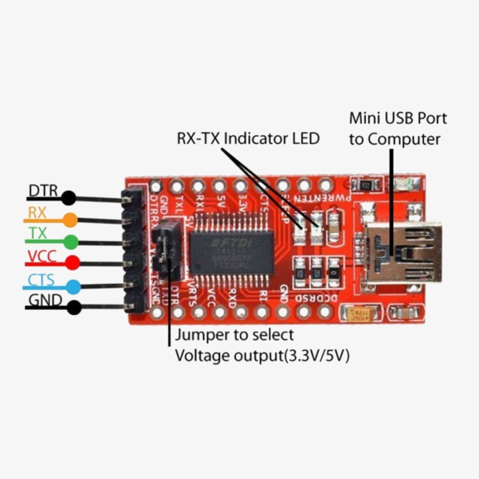 FT232RL USB to TTL Serial Adapter Module – FTDI USB to TTL Converter - Image 4