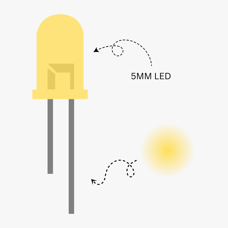 Diffused Yellow LED-5mm - 5 Pcs Pack - Image 3