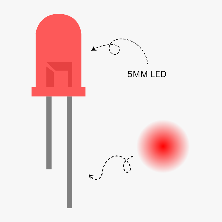 Diffused Red LED-5mm - 5 Pcs Pack - Image 3