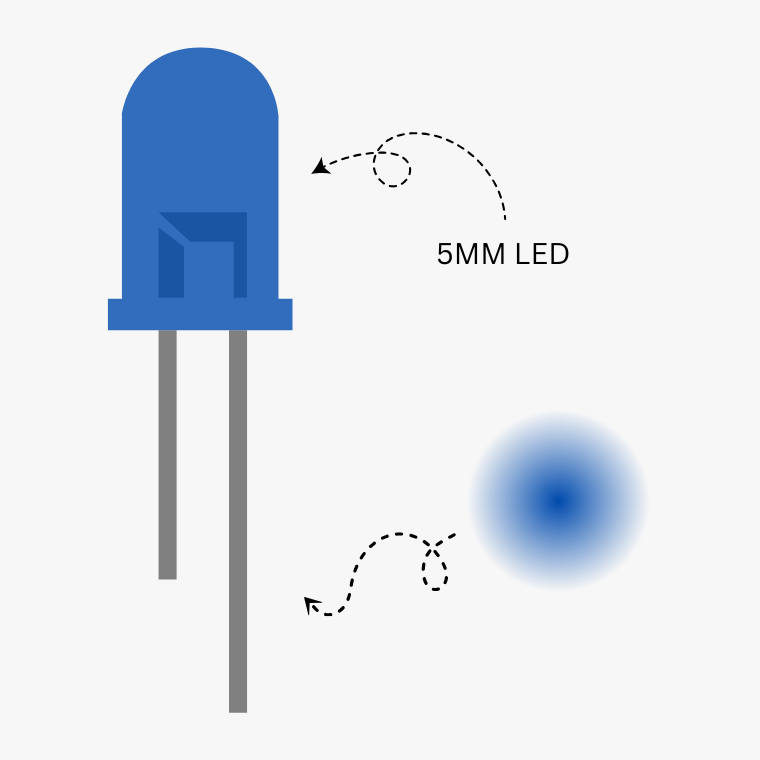 Diffused Blue LED-5mm - 5 Pcs Pack - Image 3